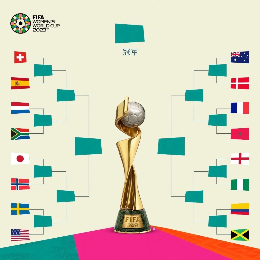 色融合年的