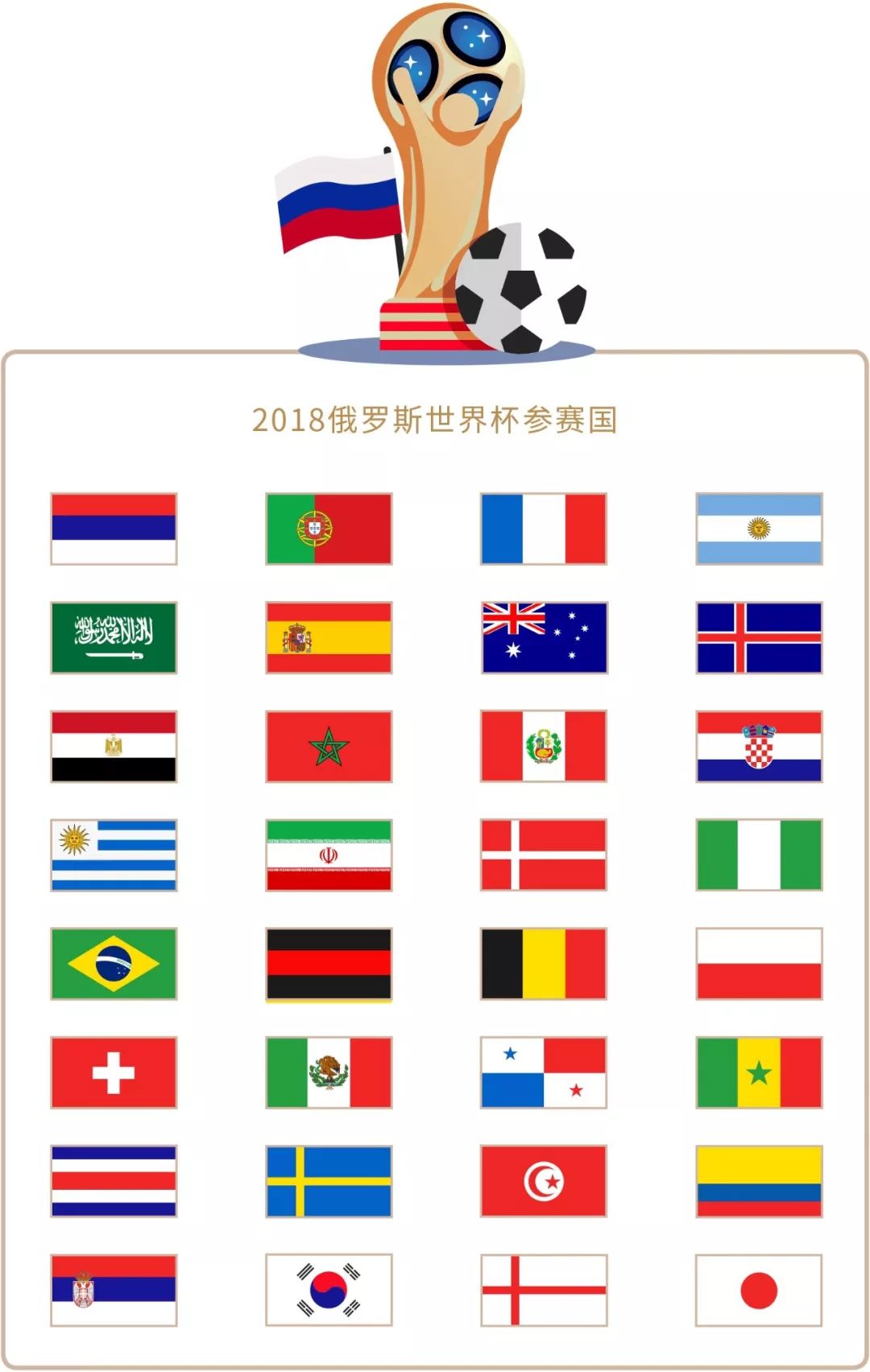 提到边